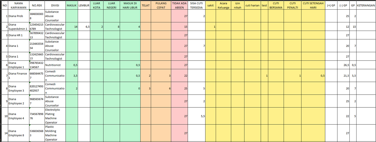 Docs Version Dropdown