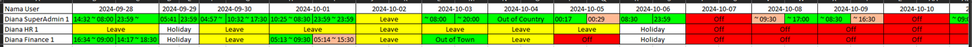 Docs Version Dropdown